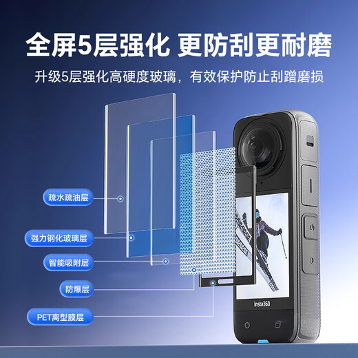 Yangfeisi applicable shadow stone Insta360X5X4 tempered film panoramic action camera HD protective film anti-scratch camera accessories