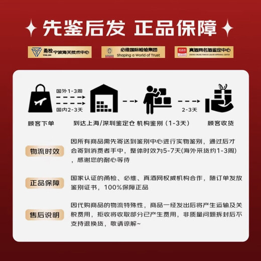 Moutai (MOUTAI) Guizhou export version Feitian Moutai Maotai-flavor liquor 53% 500ml overseas version 53% 500mL 1 bottle