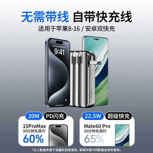 Bemo Power Bank 20000 mAh comes with AC plug, new national standard 3C certification, can be used on airplanes, 22.5W fast charging three-in-one mobile power supply, suitable for Apple 17, Xiaomi and Huawei, next day delivery, 20,000 mAh large capacity + AC plug