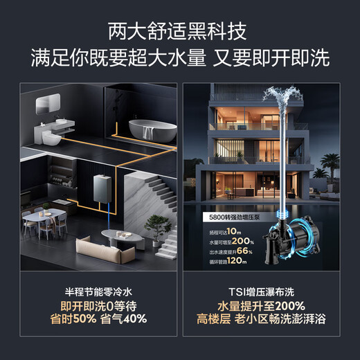 Haier Silent King KL7GT zero cold water 16-liter gas water heater natural gas full-state noise reduction first-level constant temperature household small volume large water volume trade-in for new home installation