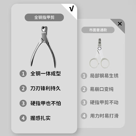Cute Star Pet Stainless Steel Nail Clipper Cat Nail Clipper Manicure Artifact Pet Dog All Stainless Steel Nail Clipper