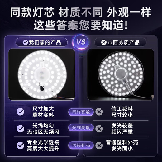 Gongtai LED lamp panel ceiling lamp replacement wick 18W white light 6500K modified lamp panel round magnetic light source module GT-YMZ-18