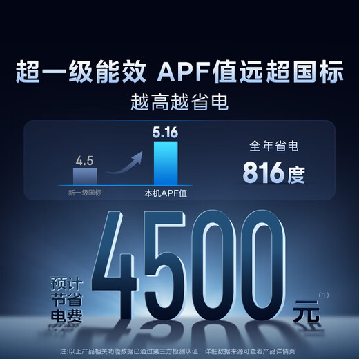 Midea air conditioning set, cool and energy-saving new series, hanging vertical cabinet machine, new level of energy efficiency, frequency conversion heating and cooling, household energy-saving package, buy it in one set, national subsidy for home appliances, two bedrooms and one living room (cool and energy-saving 2025 model + cool and energy-saving Ultra)