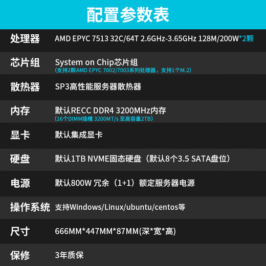 AMD 双路EPYC霄龙服务器/仿真计算(CFD/FEA/EDA)企业办公/计算存储/虚拟化2U通用型HPC机架式服务器 双路7513 64核心128线程2.6G 64G内存丨1T固态丨集成显卡