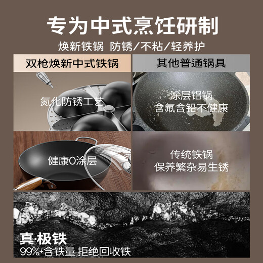 Double gun (Suncha) iron wok imported from Australia, fine iron, uncoated, non-stick, cooking, gas induction, universal 32cm, ready to cook