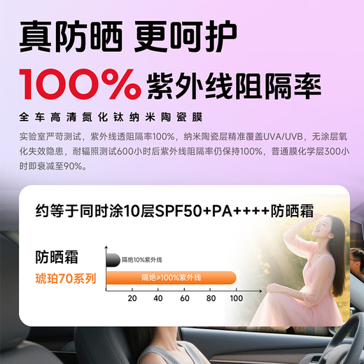 Goodyear car film Amber 70 series Aion UT car glass film car film full car film sun protection and heat insulation window film film full car film