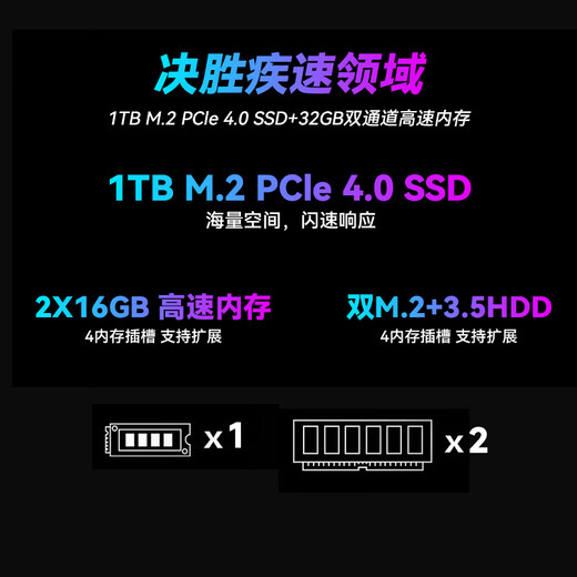 ASUS family bucket chasing AMD R7 9800X3D/RTX5080/32G D5/1T water-cooled e-sports game designer desktop assembly computer host complete set