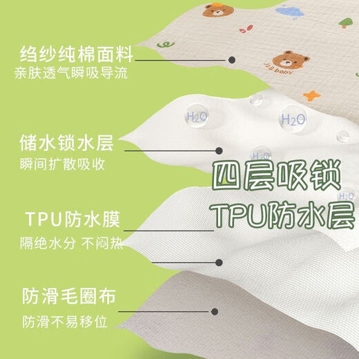 Baby diaper pad, washable, leak-proof diaper pad, children's mattress, aunt pad, pure cotton type A menstrual period pad, bamboo panda, skin-friendly, breathable and suitable for all seasons, 50*70 cm (1 pack)