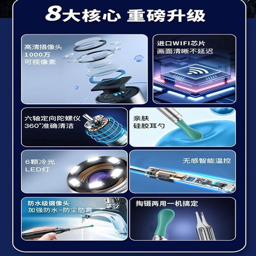 Shantou Lincun visible ear scoop with tweezers high-definition ear-picking artifact luminous buckle earwax children's ear cleaner clip FEI Feijie Shijia 10 million metal + waterproof - white style