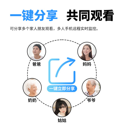 飞利浦（PHILIPS）摄像头家用监控器360度无死角带夜视全景监控无需连wifi终身免流量手机远程可对话室内高清监视器 4G免充值双摄+32G卡+终身免费流量