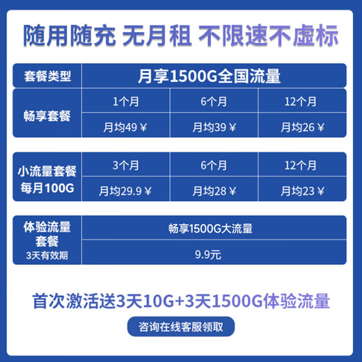 Huawei Smart Selection portátil wifi6 extraíble inalámbrico sin tarjeta portátil acceso a Internet camión compatible con equipos 5G/4G tráfico general nacional 2025 modelo MT33 E8372-826 WiFi6 nuevo producto conmutación multired sin límite de velocidad sin estándar falso disfrute mensual de 1500G de alta velocidad