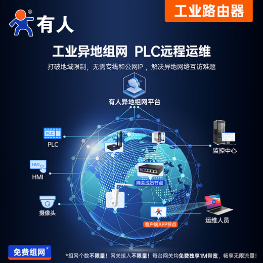 Someone SF Express shipped remote networking 4G lipstick router wireless industrial router remote operation and maintenance small size guide rail type card-free USR-DR185 DR185 remote networking free 1 year traffic directional card 2G/month*12