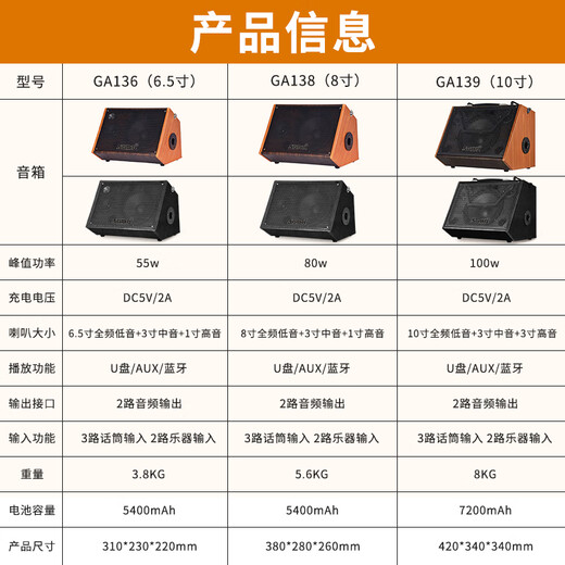 Saida guitar speaker Bluetooth musical instrument audio professional playing and singing outdoor Bluetooth portable street with microphone karaoke performance live broadcast 6.5-inch saxophone audio