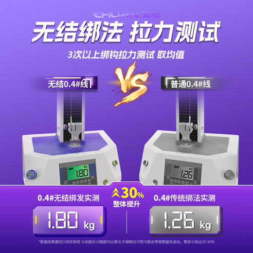 Kawasawa Knotless Gold Sleeve Fish Hook Anti-Tangle Black Pit Crucian Carp Hook Thornless Gold Sleeve 45cm Hook 5+ Line 0.6/0.8