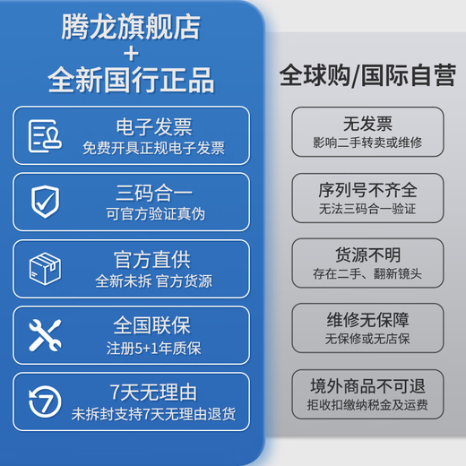 Tamron flagship store A063 28-75mm F2.8 G2 Tamron 28-75 second generation E-mount full-frame mirrorless zoom live video lens large aperture Tamron 2875mm second generation Sony E-mount official standard package comes with Tamron UV filter + 64G high-speed card + cleaning set