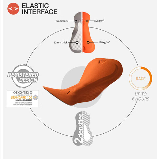 MBO New Color LightWarm Women's Autumn and Winter Storage Fleece Bib Cycling Trousers Double Arrow T170C Black Official 20% Off M