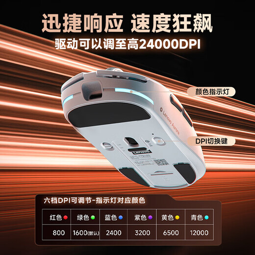 联想（Lenovo）GM11无线蓝牙三模鼠标有线电竞游戏轻量化长续航人体工学吃鸡拯救者笔记本办公鼠标 三模鼠标黑色【轻量化/六档DPI/游戏办公必备】