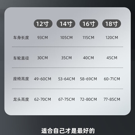 JD Logistics Children's Bicycle 12-14-18 Inch Children's Bicycle 3-5-8 Years Old Boys and Girls 14 Inch Luxurious Chinese Red