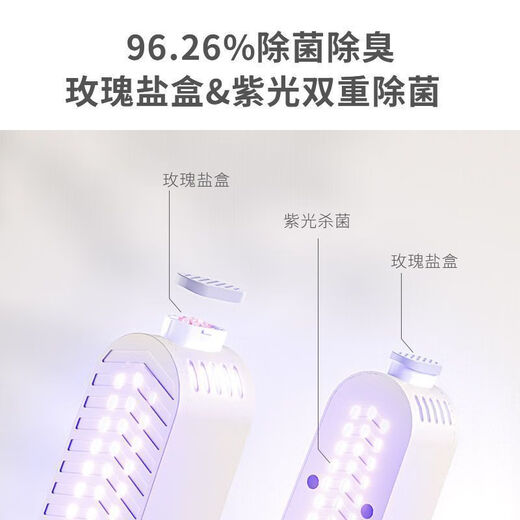 Small shoe dryer, quick-drying UV smart shoe dryer, purple light disinfection and deodorization, foldable and retractable (retractable and foldable model) SH01