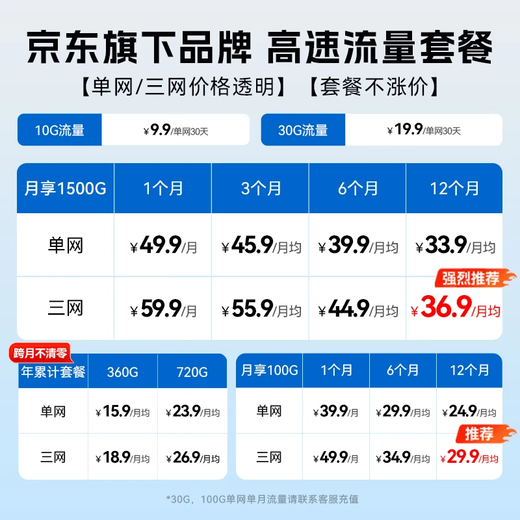 Jingdong Cloud Jingdong propia marca portátil wifi inalámbrico móvil wifi6 tarjeta de tráfico enrutador 4G tarjeta de red red de banda ancha tráfico coche portátil 2025 oficial auténtico USB conmutación de tres redes plug and play