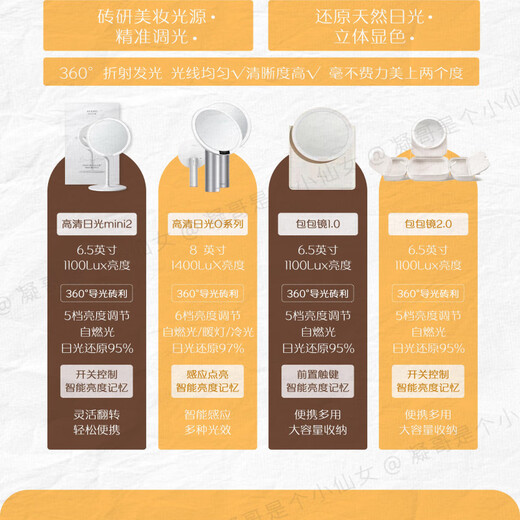 AMIRO (condensation) brand dressing room level lighting~amiro light-finding bag mirror makeup mirror bag mirror integrated LED light high-definition daylight O series 2-red_(comes with magnifying mirror)