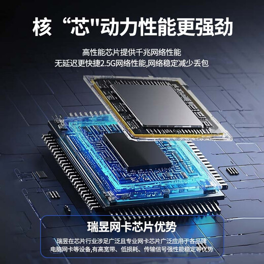 Tengfei Type-C/USB二合一 2.5G千兆网卡USB-C转RJ45有线网口转换器笔记本电脑扩展网线手机转接头