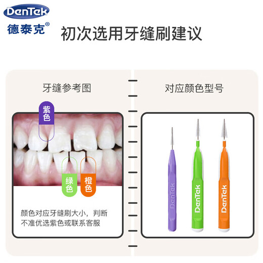 Detek imported interdental brush L-type interdental brush interdental brush orthodontic floss toothpick brush 0.8-0.9mm