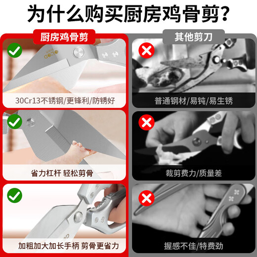 Orode neues Produkt Küchenschere Haushalt Edelstahl leistungsstarke Hühnerknochenschere multifunktionale Lebensmittelgrill Spezialschere