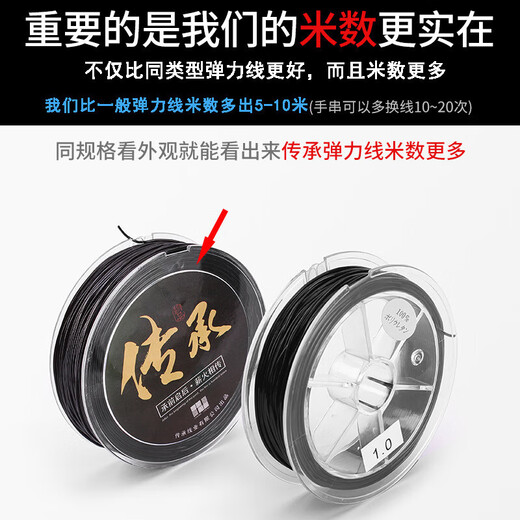 Crystal bracelet rope elastic thread bead wear-resistant beaded bracelet rope rubber band cultural toy rope transparent tendon white 1.5mm about 15 meters