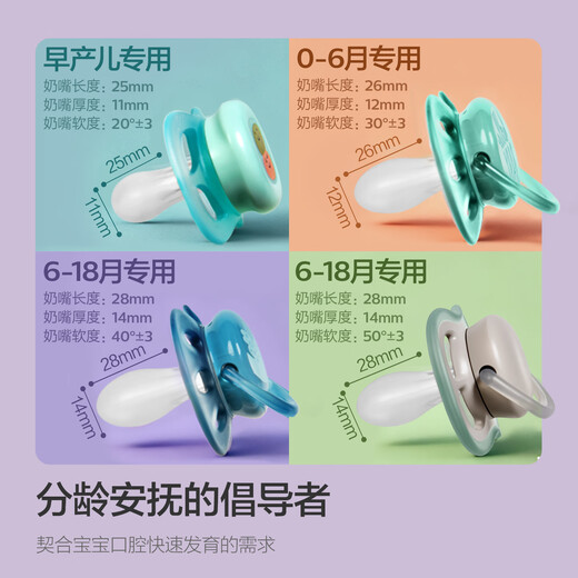 AVENT Philips AVENT pacifier for newborn babies soft 0-3-6 months anti-flatulence imported silicone