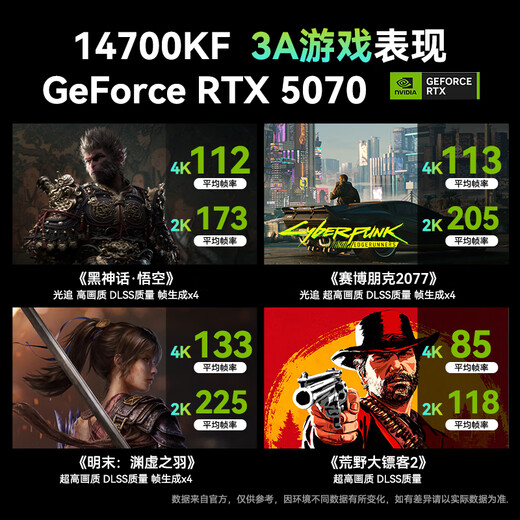 ASUS RTX5080 host RTX5070Ti/5090D host i9 14900KF U7 265K rog family bucket black myth game host desktop assembly machine computer complete machine i7 14700KF+ASUS RTX5070丨four