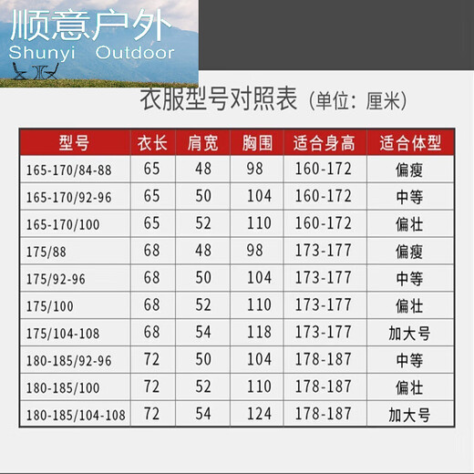 OUOETY new style autumn clothes and autumn trousers set thermal underwear men's thickened cold-proof and warm round-neck military underwear set autumn clothes and trousers dark green 175/92-96