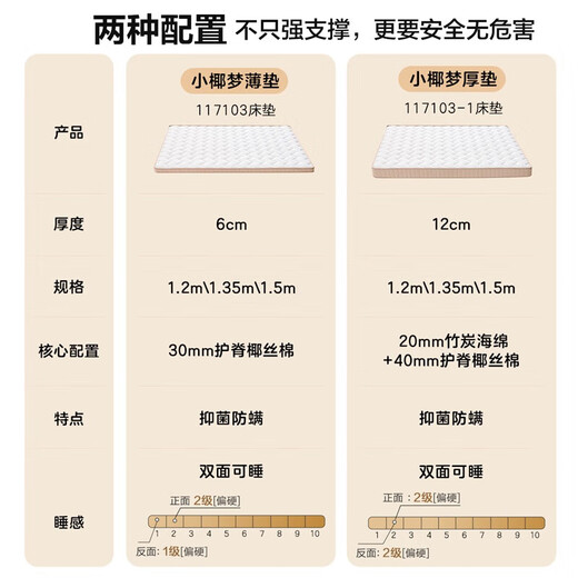 Quanyou (QUANU) home children's mattress tatami 1.5m