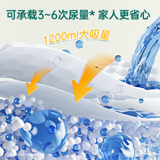 Yi Nian Kang Vitality You Plus adult diapers L size 80 pieces large size (hip circumference 95-120cm) elderly diapers