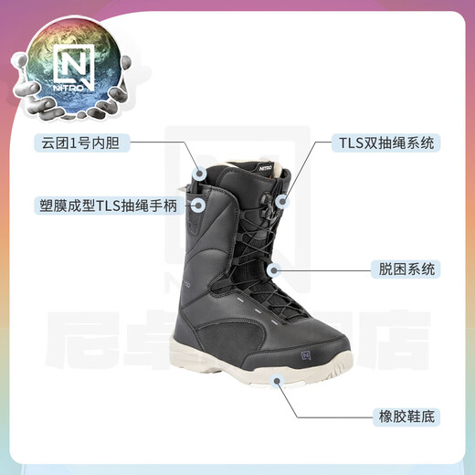 NITRO Skischuhe FLORA Snowboardschuhe 2526 Damen Schneeausrüstung Einsteiger Einsteiger warme und bequeme Snowboardschuhe Schwarz 36 (Innenlänge 230mm)