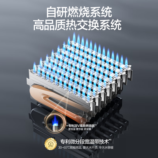 Wanhe Starlight 20L Large Water Volume National Subsidy Gas Water Heater Natural Gas Supercharged Zero Cold Water Level One Energy-Saving Water Servo Constant Temperature Trade-in M9 20L M9 ULTRA | 20L Supercharged Zero Cold Water Wash