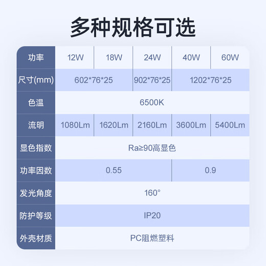 FSL Foshan Lighting High Color Rendering LED Three-Proof Integrated Light Tube 0.6 Meter 18W Super Bright Energy-Saving Strip Light Display Cabinet Office Wide Body Light White Light 6500K