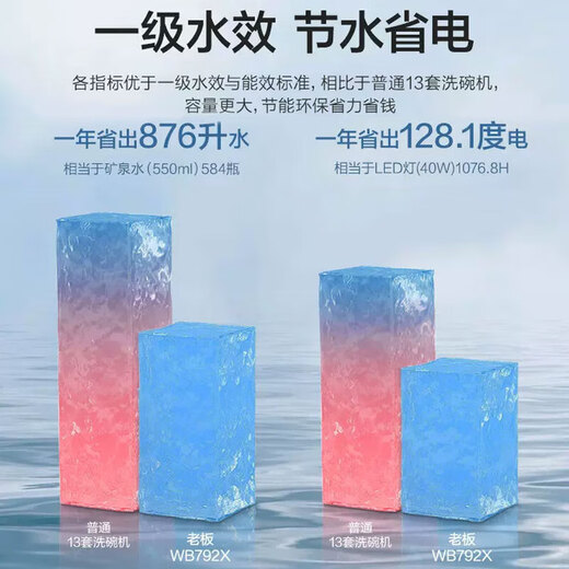 ROBAM boss boss WB781X/WB792X/WB795X/WB793D/F30X/F80X dishwasher nationwide warranty H WB780D