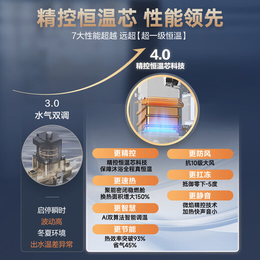 Macro Constant Temperature King P3 PRO (F) pressurized water servo 13 liters gas water heater state subsidy 15% natural gas first level constant temperature first level energy saving antifreeze trade-in