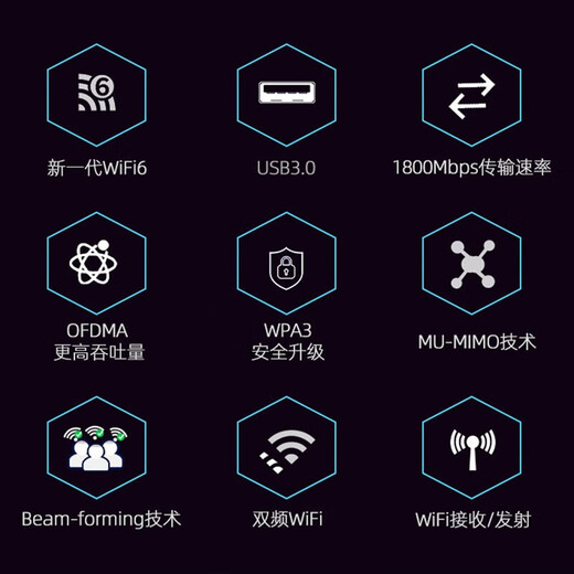 Wavlink Pro2 WiFi6 Wireless-Netzwerkkarte AX1800M Dual-Band 5G Gigabit E-Sport USB Wireless-Netzwerkkarte, treiberfreier Desktop-Notebook-Wireless-WLAN-Empfänger-Sender