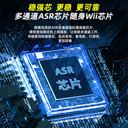 LeTV New Product Portable WiFi Wireless WiFi6 Mobile Unicom Telecom Unlimited Portable 4G High Speed ​​National General Data Traffic 2025 Model Three Networks Flagship Hot Model 4G Cyclone WiFi6+ has network at boot