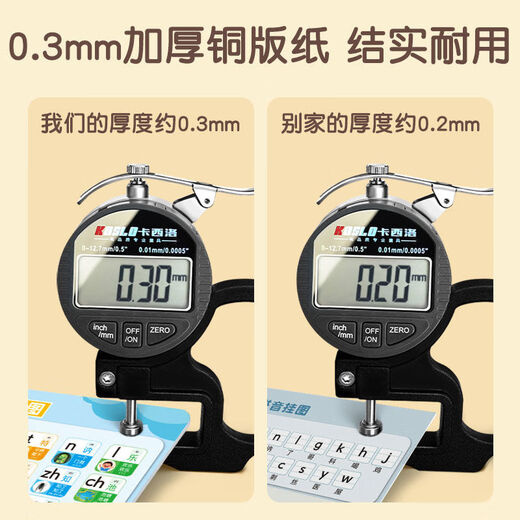 Shantou Lincun Grundschule Chinesisches Pinyin-Wanddiagramm, Alphabet-Wandaufkleber, Pinyin der ersten Klasse, AOE-Konsonanten und Finale, Gesamterkennung von Silben, Pinyin-Wanddiagramm