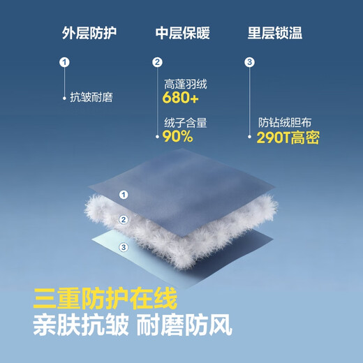 Bosideng 25 Winter Down Jackets Same Style for Men and Women Couples Extra Long Thickened Hooded Star Style Jackets