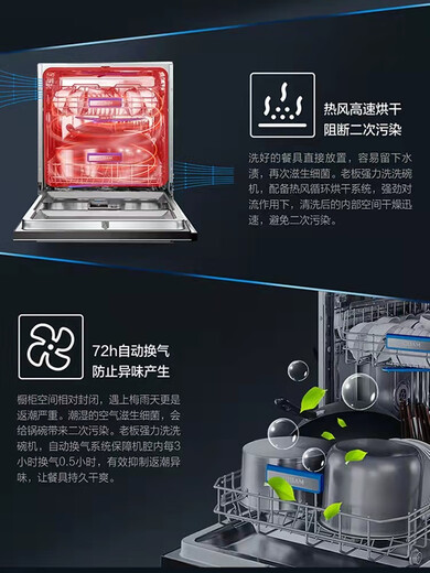 Boss W76-S1L/B500/H901/H600/WB755/WB736/WB735/WB750Y dishwasher W760-i1 offline same model
