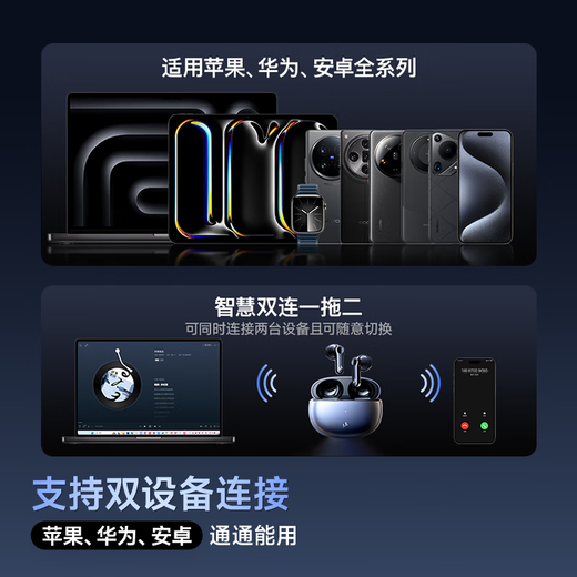 Linklike's major upgrade丨Crushing the Sound of Berlin Bluetooth headset semi-in-ear 2025 new ultra-long battery life wireless headset adapts to the top ten of Apple and Huawei list