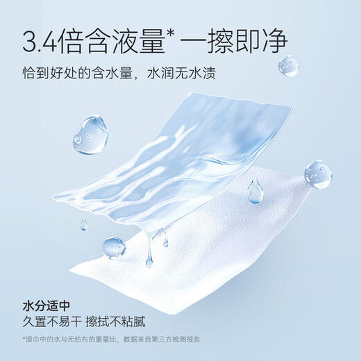 80 pieces of sterilizing wipes made by Jing Tokyo. Disinfecting wipes. Non-alcoholic wipes can inactivate 99% of viruses.