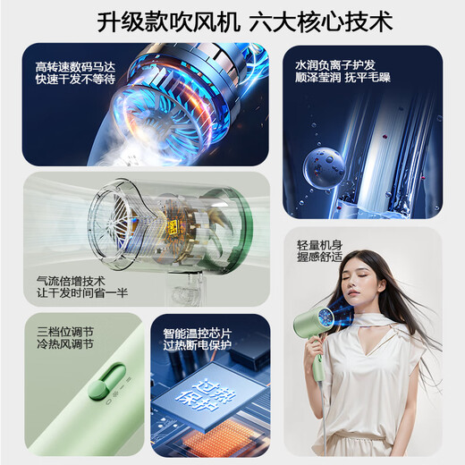 Xiaomi (Ml) same style hair dryer household high wind negative ion hair care quick drying high power hair dryer folding dormitory student low power quick drying hair dryer chanson green 1200W 4D blue light hair care high speed constant temperature