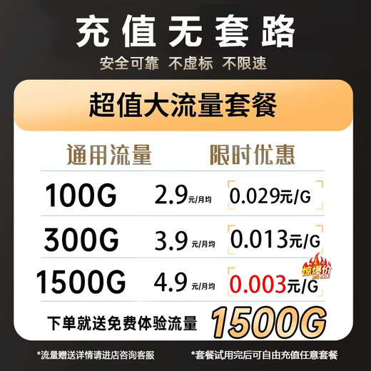 Xiaoyi 2025 new national traffic card 5Ghz portable wifi6 wireless network card mobile car hotspot card-free router high-speed broadband unlimited three-network universal portable top version free one year of traffic * 5G dual frequency