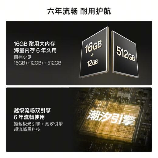 OnePlus State Subsidy OPPO A6 Pro 5G Mobile Phone Durable New Generation Powerful and Smoother Super Smooth Dual Engine IP69 Full Level Waterproof oppoa6pro Black Jade 16+256 Official Standard