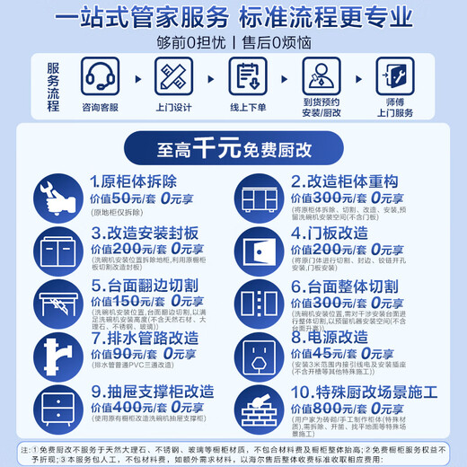 Casarte Original Stone Series Muyun Black National Subsidy 20% Dishwasher Embedded 15 Sets Large Capacity First Class Water Efficiency Smart Door Opening Quick Drying CYBW15327MHU1